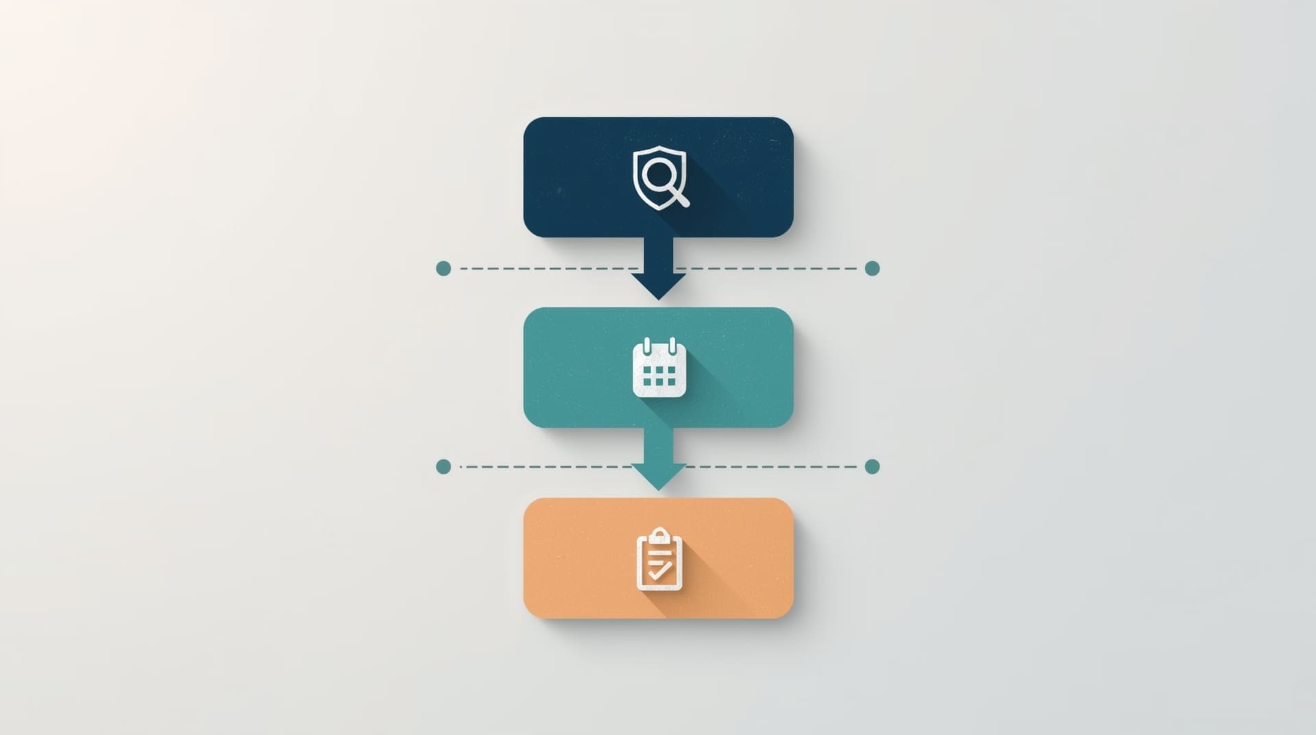 Infographic showing three-tier OSHA sling inspection classification hierarchy framework